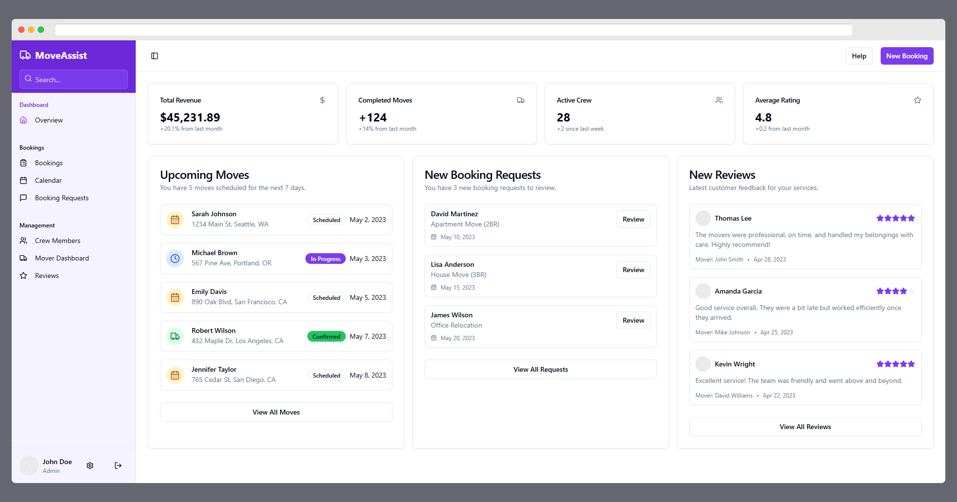 MoveAssist Dashboard Preview